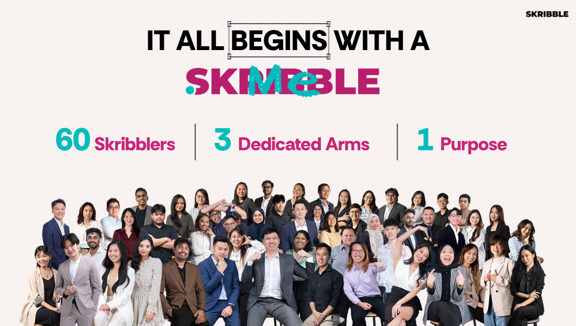 Skribble Me Malaysia Sdn Bhd - Image 1