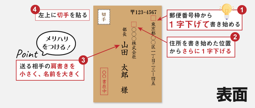 Zikomo Bundle image 1